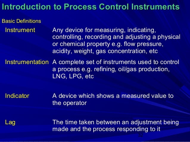 Introduction to Process Control InstrumentsBasic Definitions Instrument         Any device for measuring, indicating,     ...