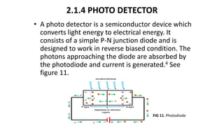2.1.4 PHOTO DETECTOR
• A photo detector is a semiconductor device which
converts light energy to electrical energy. It
consists of a simple P-N junction diode and is
designed to work in reverse biased condition. The
photons approaching the diode are absorbed by
the photodiode and current is generated.4 See
figure 11.
FIG 11. Photodiode
 