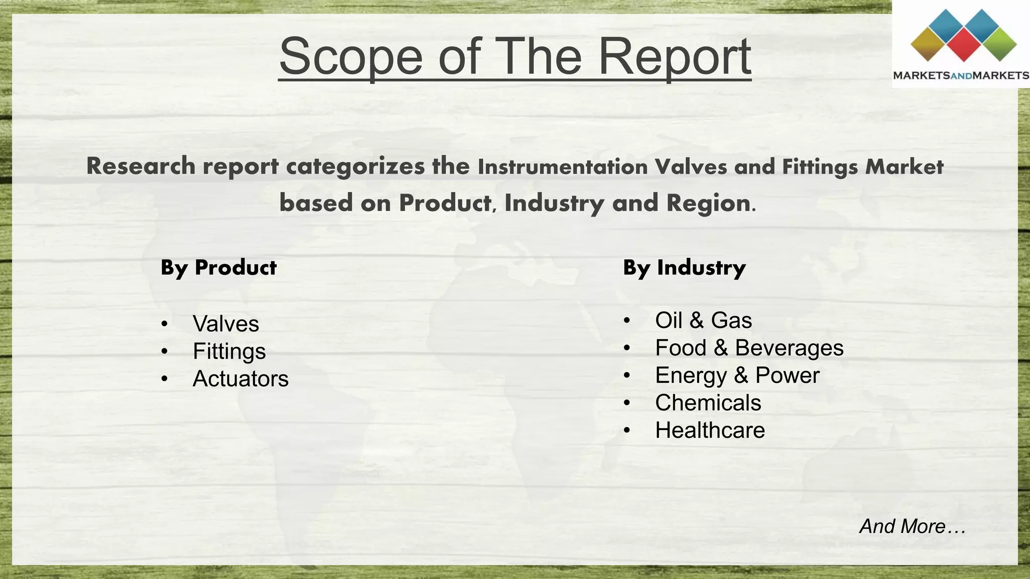 Instrumentation Valves and Fittings Market PPT