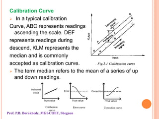 Calibration Curve
 In a typical calibration
Curve, ABC represents readings obtained while
ascending the scale. DEF
represents readings during
descend, KLM represents the
median and is commonly
accepted as calibration curve.
 The term median refers to the mean of a series of up
and down readings.
Prof. P.B. Borakhede, MGI-COET, Shegaon
 