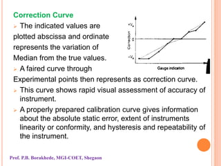Correction Curve
 The indicated values are
plotted abscissa and ordinate
represents the variation of
Median from the true values.
 A faired curve through
Experimental points then represents as correction curve.
 This curve shows rapid visual assessment of accuracy of
instrument.
 A properly prepared calibration curve gives information
about the absolute static error, extent of instruments
linearity or conformity, and hysteresis and repeatability of
the instrument.
Prof. P.B. Borakhede, MGI-COET, Shegaon
 
