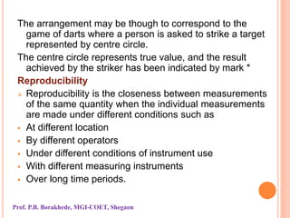 The arrangement may be though to correspond to the
game of darts where a person is asked to strike a target
represented by centre circle.
The centre circle represents true value, and the result
achieved by the striker has been indicated by mark *
Reproducibility
 Reproducibility is the closeness between measurements
of the same quantity when the individual measurements
are made under different conditions such as
 At different location
 By different operators
 Under different conditions of instrument use
 With different measuring instruments
 Over long time periods.
Prof. P.B. Borakhede, MGI-COET, Shegaon
 