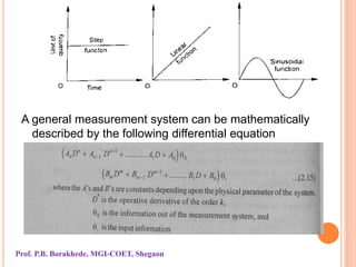 A general measurement system can be mathematically
described by the following differential equation
Prof. P.B. Borakhede, MGI-COET, Shegaon
 