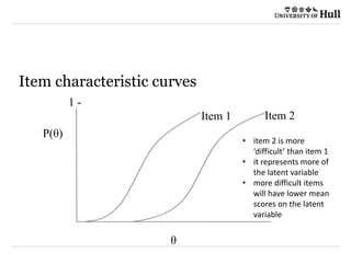 05/04/2022 © The University of Sheffield / Department of Marketing and Communications
Item characteristic curves
P(θ)
θ
1 -
Item 1 Item 2
• item 2 is more
‘difficult’ than item 1
• it represents more of
the latent variable
• more difficult items
will have lower mean
scores on the latent
variable
 