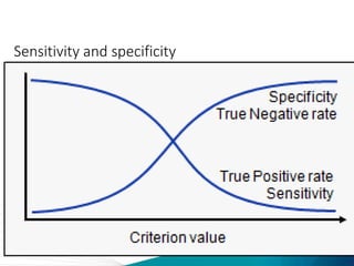 Sensitivity and specificity
 