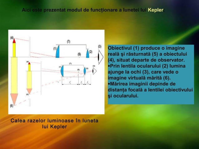 Interstice Optique Instrumente optice | PPT