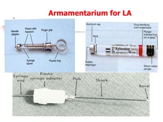 Armamentarium for LA
 