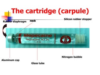 The cartridge (carpule)
Nitrogen bubble
Silicon rubber stopper
Glass tube
neck
Aluminum cap
Rubber diaphragm
 
