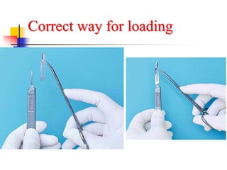 Correct way for loading
 