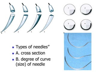  Types of needles”
 A. cross section
 B. degree of curve
(size) of needle
 