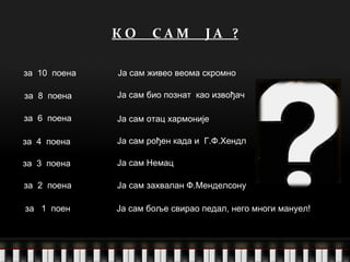К О  С А М  Ј А  ? Ја сам живео веома скромно Ја сам био познат  као извођач  Ја сам отац хармоније Ја сам рођен када и  Г.Ф.Хендл Ја сам Немац Ја сам захвалан Ф.Менделсону Ја сам боље свирао педал, него многи мануел ! за  10   поена за   8  поена за  6   поена за  4   поена за  3  поена за  2  поена за  1  поен 