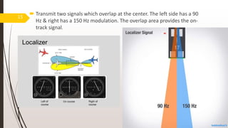  Transmit two signals which overlap at the center. The left side has a 90
Hz & right has a 150 Hz modulation. The overlap area provides the on-
track signal.
15
 