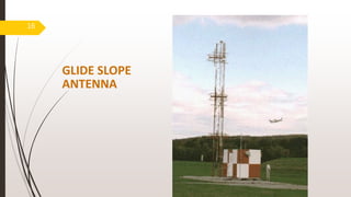 GLIDE SLOPE
ANTENNA
16
 