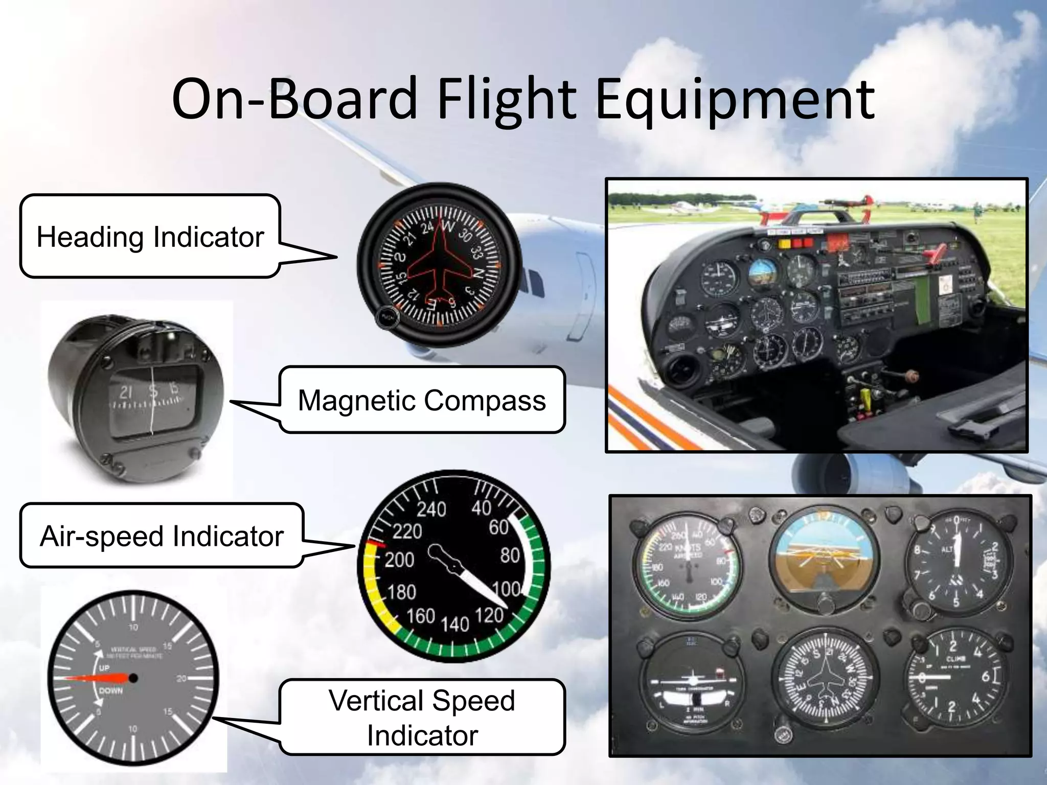 On-Board Flight Equipment 
Heading Indicator 
Magnetic Compass 
Air-speed Indicator 
Vertical Speed 
Indicator 
 