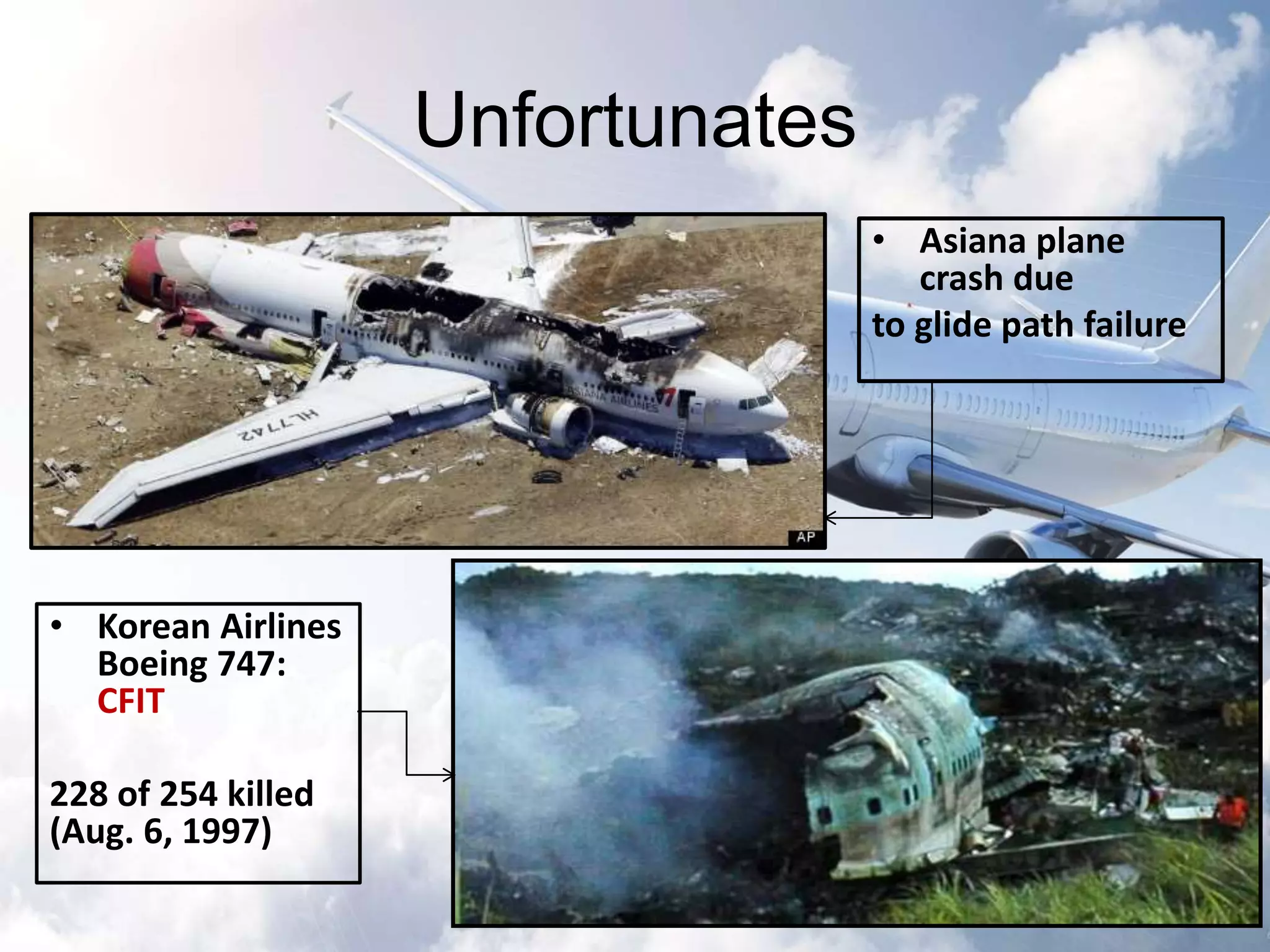Unfortunates 
• Asiana plane 
crash due 
to glide path failure 
• Korean Airlines 
Boeing 747: 
CFIT 
228 of 254 killed 
(Aug. 6, 1997) 
 