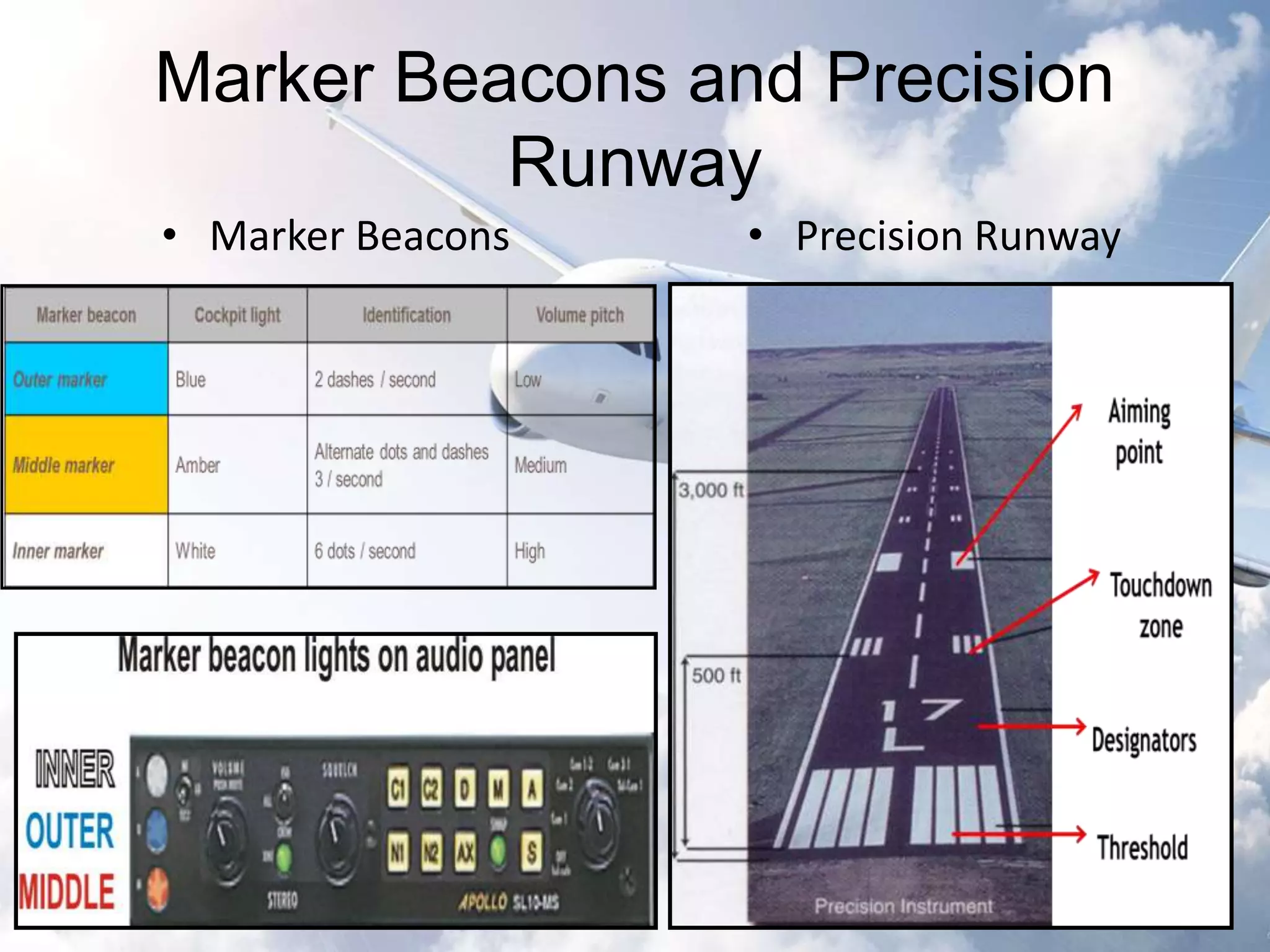 Marker Beacons and Precision 
Runway 
• Marker Beacons • Precision Runway 
 