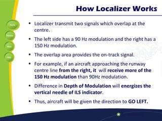Instrument landing system | PPT