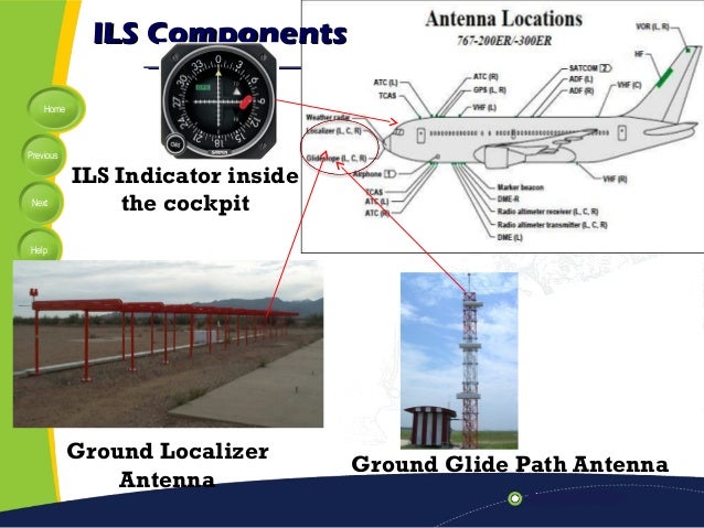 Instrument landing system