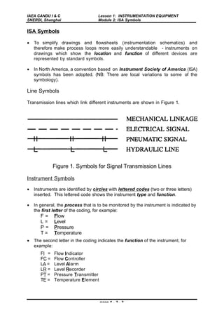 IAEA CANDU I & C
SNERDI, Shanghai
Lesson 1: INSTRUMENTATION EQUIPMENT
Module 2: ISA Symbols
page 1 - 2 - 2
ISA Symbols
• To simplify drawings and flowsheets (instrumentation schematics) and
therefore make process loops more easily understandable - instruments on
drawings which show the location and function of different devices are
represented by standard symbols.
• In North America, a convention based on Instrument Society of America (ISA)
symbols has been adopted. (NB: There are local variations to some of the
symbology).
Line Symbols
Transmission lines which link different instruments are shown in Figure 1.
Figure 1. Symbols for Signal Transmission Lines
Instrument Symbols
• Instruments are identified by circles with lettered codes (two or three letters)
inserted. This lettered code shows the instrument type and function.
• In general, the process that is to be monitored by the instrument is indicated by
the first letter of the coding, for example:
F = Flow
L = Level
P = Pressure
T = Temperature
• The second letter in the coding indicates the function of the instrument, for
example:
FI = Flow Indicator
FC = Flow Controller
LA = Level Alarm
LR = Level Recorder
PT = Pressure Transmitter
TE = Temperature EIement
 