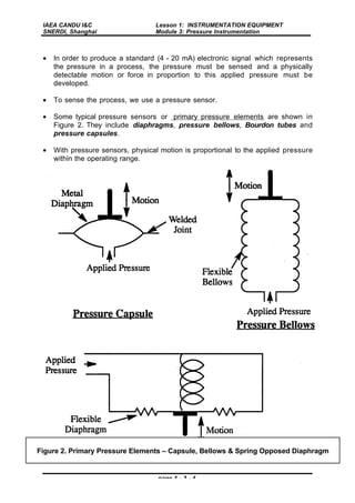 IAEA CANDU I&C
SNERDI, Shanghai
Lesson 1: INSTRUMENTATION EQUIPMENT
Module 3: Pressure Instrumentation
page 1 - 3 - 4
• In order to produce a standard (4 - 20 mA) electronic signal which represents
the pressure in a process, the pressure must be sensed and a physically
detectable motion or force in proportion to this applied pressure must be
developed.
• To sense the process, we use a pressure sensor.
• Some typical pressure sensors or primary pressure elements are shown in
Figure 2. They include diaphragms, pressure bellows, Bourdon tubes and
pressure capsules.
• With pressure sensors, physical motion is proportional to the applied pressure
within the operating range.
Figure 2. Primary Pressure Elements – Capsule, Bellows & Spring Opposed Diaphragm
 