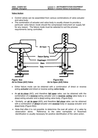 IAEA - CANDU I&C
SNERDI, Shanghai
Lesson 1: INSTRUMENTATION EQUIPMENT
Module 7: Control Valves & Accessories
page 1 - 7 - 8
Valve Action
• Control valves can be assembled from various combinations of valve actuator
and valve body.
• The combination of actuator and valve body is usually chosen to provide a
particular valve failure mode should the compressed instrument air supply fail
for any reason. The failure mode must be selected to suit the process
requirements being controlled.
Figure 6(a) Figure 6(b)
Air to Close (A/C) Valve Air to Open (A/0) Valve
• Either failure mode can be obtained with a combination of direct or reverse
acting actuator and direct or reverse acting valve body.
• An air to close (A/C), and therefore fail open valve, can be obtained with the
combination of a reverse acting actuator and a reverse acting valve body or a
direct acting actuator and a direct acting valve body. (Figure 6(a)).
• Similarly, an air to open (A/O), and therefore fail close valve, can be obtained
with a combination of direct actuator and reverse body or reverse actuator and
direct body (Figure 6(b)).
• Note that often it is not possible to determine the over all action of a valve by
observation alone. Reference to the valve nameplate or flowsheet
identification is usually necessary for positive identification of the valve action.
 