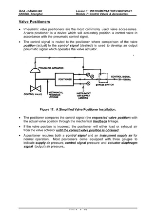IAEA - CANDU I&C
SNERDI, Shanghai
Lesson 1: INSTRUMENTATION EQUIPMENT
Module 7: Control Valves & Accessories
page 1 - 7 - 20
Valve Positioners
• Pneumatic valve positioners are the most commonly used valve accessories.
A valve positioner is a device which will accurately position a control valve in
accordance with the pneumatic control signal.
• The control signal is routed to the positioner where comparison of the valve
position (actual) to the control signal (desired) is used to develop an output
pneumatic signal which operates the valve actuator.
Figure 17: A Simplified Valve Positioner Installation.
• The positioner compares the control signal (the requested valve position) with
the actual valve position through the mechanical feedback linkage.
• If the valve position is incorrect, the positioner will either load or exhaust air
from the valve actuator until the correct valve position is obtained.
• A positioner requires both a control signal and an instrument supply air for
normal operation. Most positioners come equipped with three gauges to
indicate supply air pressure, control signal pressure and actuator diaphragm
signal (output) air pressure,.
 