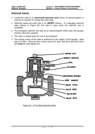 IAEA - CANDU I&C
SNERDI, Shanghai
Lesson 1: INSTRUMENTATION EQUIPMENT
Module 7: Control Valves & Accessories
page 1 - 7 - 23
Solenoid Valves
• A solenoid valve is an electrically operated valve where an electromagnet is
used as an actuator to change the valve state.
• Solenoid valves are used only in an ON/OFF manner. In a two-way solenoid
valve (shown in Figure 27), the valve is open when the solenoid coil is
energized.
• The energized solenoid coil acts as an electromagnet which pulls the plunger
and the valve disc upwards.
• The valve is closed when the coil is de-energized.
• The closing action of the valve is achieved by the weight of the plunger, valve
stem and disc. Once the disc comes close to its seat, flow (from left hand side)
will snap the valve tightly shut.
Figure 23: A Two-Way Solenoid Valve.
 