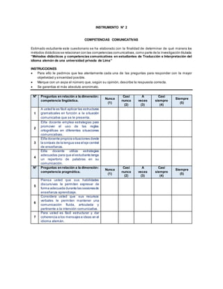 INSTRUMENTO N° 2
COMPETENCIAS COMUNICATIVAS
Estimado estudiante este cuestionario se ha elaborado con la finalidad de determinar de qué manera los
métodos didácticos se relacionan con las competencias comunicativas,como parte de la investigación titulada:
“Métodos didácticos y competencias comunicativas en estudiantes de Traducción e Interpretación del
idioma alemán de una universidad privada de Lima”
INSTRUCCIONES
 Para ello le pedimos que lea atentamente cada una de las preguntas para responder con la mayor
objetividad y sinceridad posible.
 Marque con un aspa el número que, según su opinión, describe la respuesta correcta.
 Se garantiza el más absoluto anonimato.
N° Preguntas enrelación a la dimensión:
competencia lingüística.
Nunca
(1)
Casi
nunca
(2)
A
veces
(3)
Casi
siempre
(4)
Siempre
(5)
1
A usted le es fácil aplicar las estructuras
gramaticales en función a la situación
comunicativa que se le presenta.
2
El/la docente emplea estrategias para
promover el uso de las reglas
ortográficas en diferentes situaciones
comunicativas.
3
El/la docente propicia situaciones donde
la sintaxis de la lengua sea el eje central
de enseñanza.
4
El/la docente utiliza estrategias
adecuadas para que el estudiante tenga
un repertorio de palabras en su
comunicación.
N° Preguntas enrelación a la dimensión:
competencia pragmática.
Nunca
(1)
Casi
nunca
(2)
A
veces
(3)
Casi
siempre
(4)
Siempre
(5)
5
Piensa usted que sus habilidades
discursivas le permiten expresar de
forma adecuada durante las sesionesde
enseñanza aprendizaje.
6
Considera usted que sus recursos
verbales le permiten mantener una
comunicación fluida, articulada y
pertinente a la intención comunicativa.
7
Para usted es fácil estructurar y dar
coherencia a los mensajes e ideas en el
idioma alemán.
 