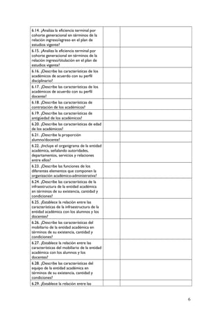 6.14. ¿Analiza la eficiencia terminal por
cohorte generacional en términos de la
relación ingreso/egreso en el plan de
estudios vigente?
6.15. ¿Analiza la eficiencia terminal por
cohorte generacional en términos de la
relación ingreso/titulación en el plan de
estudios vigente?
6.16. ¿Describe las características de los
académicos de acuerdo con su perfil
disciplinario?
6.17. ¿Describe las características de los
académicos de acuerdo con su perfil
docente?
6.18. ¿Describe las características de
contratación de los académicos?
6.19. ¿Describe las características de
antigüedad de los académicos?
6.20. ¿Describe las características de edad
de los académicos?
6.21. ¿Describe la proporción
alumno/docente?
6.22. ¿Incluye el organigrama de la entidad
académica, señalando autoridades,
departamentos, servicios y relaciones
entre ellos?
6.23. ¿Describe las funciones de los
diferentes elementos que componen la
organización académico-administrativa?
6.24. ¿Describe las características de la
infraestructura de la entidad académica
en términos de su existencia, cantidad y
condiciones?
6.25. ¿Establece la relación entre las
características de la infraestructura de la
entidad académica con los alumnos y los
docentes?
6.26. ¿Describe las características del
mobiliario de la entidad académica en
términos de su existencia, cantidad y
condiciones?
6.27. ¿Establece la relación entre las
características del mobiliario de la entidad
académica con los alumnos y los
docentes?
6.28. ¿Describe las características del
equipo de la entidad académica en
términos de su existencia, cantidad y
condiciones?
6.29. ¿Establece la relación entre las
6
 