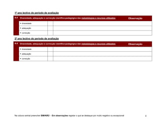 Instrumento Registo Lousada A