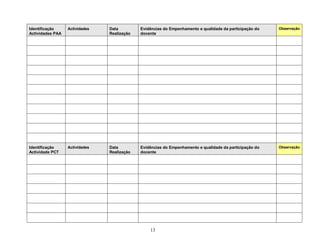 Instrumento Registo Lousada B