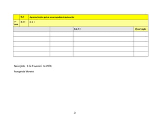 Instrumento Registo Lousada B