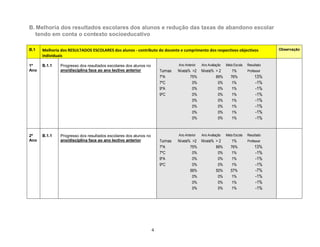 Instrumento Registo Lousada B