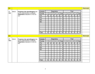 Instrumento Registo Lousada B
