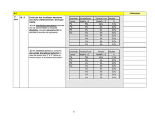 Instrumento Registo Lousada B
