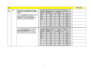 Instrumento Registo Lousada B