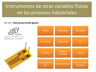 Instrumentos de otras variables físicas
en los procesos industriales
Peso Velocidad Densidad
Humedad Viscosidad PH
Turbidez
Oxígeno
disuelto
Llama
Intensidad de
luz
Conductividad
Concentración
de gases
M. en C. Teth Azrael Cortés Aguilar
 