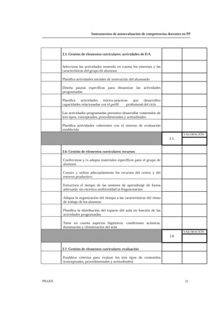 Instrumentos de autoevaluación de competencias docentes en FP
PRAXIS 15
2.5. Gestión de elementos curriculares: actividades de E/A
Selecciona las actividades teniendo en cuenta los intereses y las
características del grupo de alumnos
Planifica actividades iniciales de motivación del alumnado
Diseña pautas específicas para dinamizar las actividades
programadas
Planifica actividades teórico-prácticas que desarrollen
capacidades relacionadas con el perfil profesional del ciclo
Las actividades programadas permiten desarrollar contenidos de
tres tipos: conceptuales, procedimentales y actitudinales
Planifica actividades coherentes con el sistema de evaluación
establecido
VALORACIÓN
2.5.
2.6. Gestión de elementos curriculares: recursos
Confecciona y/o adapta materiales específicos para el grupo de
alumnos
Conoce y utiliza adecuadamente los recursos del centro y del
entorno productivo
Estructura el tiempo de las sesiones de aprendizaje de forma
adecuada: sin excesiva uniformidad ni fragmentación
Adapta la organización del tiempo a las características del ritmo
de trabajo de los alumnos
Planifica la distribución del espacio del aula en función de las
actividades programadas
Tiene en cuenta aspectos higiénicos: condiciones acústicas,
iluminación y climatización del aula
VALORACIÓN
2.6
2.7. Gestión de elementos curriculares: evaluación
Establece criterios para evaluar los tres tipos de contenidos
(conceptuales, procedimentales y actitudinales)
 