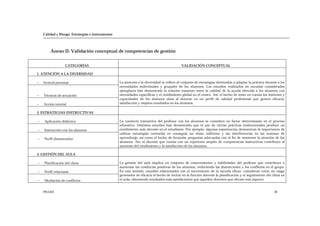 Calidad y Riesgo. Estrategias e instrumentos
PRAXIS 28
Anexo II: Validación conceptual de competencias de gestión
CATEGORÍAS VALIDACIÓN CONCEPTUAL
1. ATENCIÓN A LA DIVERSIDAD
− Actitud personal
− Técnicas de actuación
− Acción tutorial
La atención a la diversidad se refiere al conjunto de estrategias destinadas a adaptar la práctica docente a les
necesidades individuales y grupales de los alumnos. Los estudios realizados en escuelas consideradas
ejemplares han demostrado la relación existente entre la calidad de la ayuda ofrecida a los alumnos con
necesidades específicas y el rendimiento global en el centro. Así, el hecho de tener en cuenta los intereses y
capacidades de los alumnos sitúa al docente en un perfil de calidad profesional que genera eficacia,
satisfacción y mejores resultados en los alumnos.
2. ESTRATEGIAS INSTRUCTIVAS
− Aplicación didáctica
− Interacción con los alumnos
− Perfil dinamizador
La conducta interactiva del profesor con los alumnos se considera un factor determinante en el proceso
educativo. Distintos estudios han demostrado que el uso de ciertas prácticas institucionales produce un
rendimiento más elevado en el estudiante. Por ejemplo, algunas experiencias demuestran la importancia de
utilizar estrategias centradas en conseguir un ritmo uniforme y sin interferencias en las sesiones de
aprendizaje, así como el hecho de formular preguntas adecuadas con el fin de mantener la atención de los
alumnos. Así, el docente que cuenta con un repertorio amplio de competencias instructivas contribuye al
aumento del rendimiento y la satisfacción de los alumnos.
3. GESTIÓN DEL AULA
− Planificación del clima
− Perfil relacional
− Mediación de conflictos
La gestión del aula implica un conjunto de conocimientos y habilidades del profesor que contribuye a
aumentar las conductas positivas de los alumnos, reduciendo las distracciones y los conflictos en el grupo.
En este sentido, estudios relacionados con el movimiento de la escuela eficaz, consideran como un rasgo
generador de eficacia el hecho de incluir en la función docente la planificación y el seguimiento del clima en
el aula, obteniendo resultados más satisfactorios que aquellos docentes que obvian este aspecto.
 