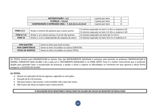 - 8 -
Os TESTES servem para DIAGNOSTICAR os alunos. Eles são INSTRUMENTOS detalhado e precioso, pois permite ao professor INDIVIDUALIZAR O
ENSINO, CONHECER CADA ALUNO e dá a cada um o TRATAMENTO ADEQUADO e na HORA CERTA. Esse é o melhor instrumento que o professor
dispõe para aprender fazer a recuperação do processo, a ajudar o aluno a superar as dificuldades no momento em que aparece e dessa forma
assegurar o SUCESSO DO ALUNO.
Os TESTES:
• Devem ser aplicados de forma rigorosa, seguindo as instruções.
• Duração de 8 a 10 minutos.
• São para testar e não ensinar, como também não é para dar notas.
• Não é para dar dicas ou esperar que o aluno acerte.
O APLICADOR DEVE REGISTRAR O RESULTADO DO ALUNO NA FOLHA DE REGISTRO DE RESULTADO
DECODIFICAÇÃO – 1,2 1 ponto por item 2
FLUÊNCIA – 3,4,5,6 1 ponto por item 4
COMPREENSÃO E EXPRESSÃO ORAL – 7, 8,9,10,11,12,13,14 1 ponto por item 8
ITEM 1 E 2 Anote o número de palavras que o aluno acerto
O mínimo esperado no item 1 é 20 e o máximo é 35
O mínimo esperado no item 2 é 18 e o máximo é 30
ITEM 3 E 13 Anote 1, se o aluno acertou, 0 se ele não acertou O número esperado nos itens de 3 a 13 é 1
ITEM 14 Anote 1, 2 ou 3, dependendo da resposta do aluno O mínimo esperado no item 14 é 2 e o máximo é 3
POR QUESTÃO Some os itens que você circulou
POR COMPETÊNCIA Some os itens circulados na coluna SUBTOTAL
TOTAL DE ACERTOS Some os itens circulados na coluna TOTAL
 