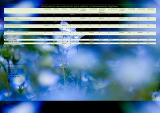 1° b Primaria
Instrumento de evaluación para aplicar a herramientas digitales.
Aplicación Contenido Utilidad Fácil Uso Int...