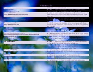 1° b Primaria
Valoración
Aplicación Calificación ycomentariosobre ella.
Creador de comic
http://stripgenerator.com/
★★★★ E...