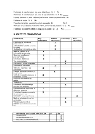 Posibilidad de transformación por parte del profesor: Si: X No:_____
Posibilidad de transformación por parte de los estudiantes: Si: X No: ______
Equipos (hardware u otros softwares) necesarios para su implementación: NO
Pantallas de ayuda: Si: X No: ______
Presenta originalidad y uso de tecnología avanzada: Si: ________ No: X
Promueve el uso de otros materiales: libros, exposición del profesor: Si: X No: ____
Facilidad o disponibilidad de soporte técnico: Si: X No: ______
III ASPECTOS PEDAGÓGICOS
ELEMENTOS Muy
adecuado/a
Bastante
adecuado/a
Adecuado/a Poco
adecuado/a
Capacidad de motivación
(atractivo, interés)
X
Adecuación al usuario (contenidos,
actividades)
X
Cantidad de información y datos X
Nivel de claridad de la
información presentada
X
Recursos para buscar y
procesar datos
X
Estrategias didácticas X
Tipo de Actividades X
Complejidad de las actividades X
Variedad de actividades X
Cubre los objetivos y los
contenidos
X
Enfoque aplicativo/ creativo (de
las actividades)
X
Estilo de redacción adecuada a
la edad del usuario
X
Grado de dificultad de las
tareas
X
Tutorización X
Fomenta el autoaprendizaje
(iniciativa, toma decisiones)
X
Posibilidades de adaptación a
diferentes usuarios.
X
Posibilita el trabajo cooperativo
(da facilidadespara este)
X
Evaluación (preguntas, refuerzos) X
Nivel de actualización de los
contenidos
X
Valores que presenta o
potencia (competitividad, cooperación,
etc.)
X
RECURSOS DIDÁCTICOS QUE UTILIZA SI NO
INTRODUCCIÓN
X
ORGANIZADORES PREVIOS
X
ESQUEMAS, CUADROS SINÓPTICOS...
X
 