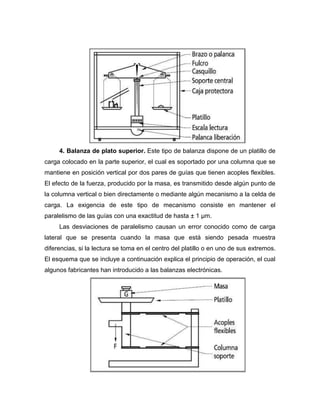 4. Balanza de plato superior. Este tipo de balanza dispone de un platillo de
carga colocado en la parte superior, el cual es soportado por una columna que se
mantiene en posición vertical por dos pares de guías que tienen acoples flexibles.
El efecto de la fuerza, producido por la masa, es transmitido desde algún punto de
la columna vertical o bien directamente o mediante algún mecanismo a la celda de
carga. La exigencia de este tipo de mecanismo consiste en mantener el
paralelismo de las guías con una exactitud de hasta ± 1 μm.
Las desviaciones de paralelismo causan un error conocido como de carga
lateral que se presenta cuando la masa que está siendo pesada muestra
diferencias, si la lectura se toma en el centro del platillo o en uno de sus extremos.
El esquema que se incluye a continuación explica el principio de operación, el cual
algunos fabricantes han introducido a las balanzas electrónicas.
 