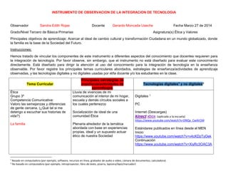 INSTRUMENTO DE OBSERVACION DE LA INTEGRACION DE TECNOLOGIA 
Observador Sandra Edith Rojas Docente Gerardo Moncada Useche F...