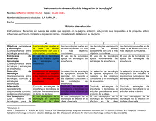 Instrumento de observación de la integración de tecnología3i 
Nombre SANDRA EDITH ROJAS Sede: CLUB NOEL 
Nombre de Secuenc...