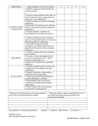DIMENSIÓN INDICADORES DE EVALUACIÓN 1 2 3 4
PLANIFICACIÓN
Y EJECUCIÓN
1. Elaboro y sigo en el aula las pautas de
sesiones de clase.
2. Preparo material didáctico para cada una
de mis sesiones de clase, de acuerdo a los
temas que se van a desarrollar
3. Inicio y termino mis clases en el tiempo
establecido.
4. Desarrollo actividades para las alumnas
donde se desarrolle los diversos estilos de
aprendizaje.
5. Preparo material y organizo con
anterioridad el uso de diversos recursos.
6. Brindo orientaciones claras y precisas
acerca de los procedimientos y/o tareas que
deben desarrollar los estudiantes.
7. Desarrollo la clase incluyendo
estrategias y actividades que favorecen el
pensamiento divergente. (opina, pregunta,
reflexiona)
RECURSOS
1. Elaboro y adapto materiales específicos
para el alumno.
2. Conozco y utilizo adecuadamente los
recursos de la Institución (TV – DVD,
Proyector multimedia, etc.)
3. Renuevo y/o actualizo mis materiales
didácticos.
EVALUACIÓN
1. Planifico cuidadosamente el proceso de
recuperación de los alumnos con bajo
rendimiento.
2. Redacto indicadores evidenciables y
coherentes con lo programado.
3. Utiliza instrumentos pertinentes para
evaluar habilidades y actitudes.
4. Retroalimento todo el proceso de
construcción de saberes para asegurar
aprendizajes.
5. Genero espacios de autoevaluación,
coevaluación y metacognición.
* Mencione 5 aspectos positivos de su personalidad
que lo hace ser un profesional de calidad.
* Mencione algunos aspectos fundamentales en las
que tiene que mejorar para que pueda ser un
profesional de calidad
En conclusión se considera un profesor: Regular. ( ) Bueno ( ) Muy bueno ( ) Excelente ( )
Muchas Gracias
Feliz Navidad y Prospero Año Nuevo
PROMOTORIA - DIRECCIÓN
 