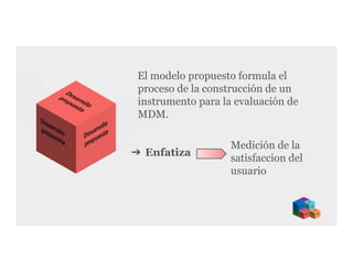 El modelo propuesto formula el
proceso de la construcción de un
instrumento para la evaluación de
MDM.
➔ Enfatiza

Medición de la
satisfaccion del
usuario

 