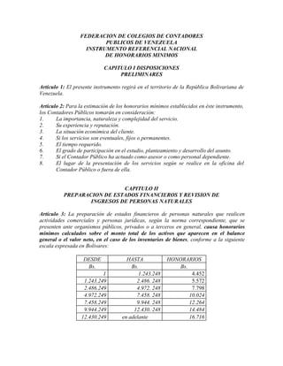 FEDERACION DE COLEGIOS DE CONTADORES
PUBLICOS DE VENEZUELA
INSTRUMENTO REFERENCIAL NACIONAL
DE HONORARIOS MINIMOS
CAPITULO...