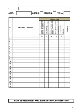 17
:
AREA: GRADO: SECCIÓN: FECHA:
N° APELLIDOS Y NOMBRES
INDICADORES
Establece
La
correspondencia
adecuada
de
semejanzas
o
diferencias
de
cada
tópico.
Tiene
alto
grado
de
comprensión,
análi
s
is
y
síntesi
s
.
Establece
relaciones
de
subordinación
entre
sus
elementos
constitutivos
de
la
información.
Propone
alternativas
o
conlleva
a
una
fácil
comprensión
de
la
crítica
establecida.
Los
acontecimientos
registrados
son
los
más
importantes.
VALORACIÓN
1-4 1-4 1-4 1-4 1-4
1
2
3
4
5
6
7
8
9
10
11
12
13
14
15
16
17
18
19
20
FICHA DE OBSEVACIÓN PARA EVALUAR CÍRCULO CONCÉNTRICO
 